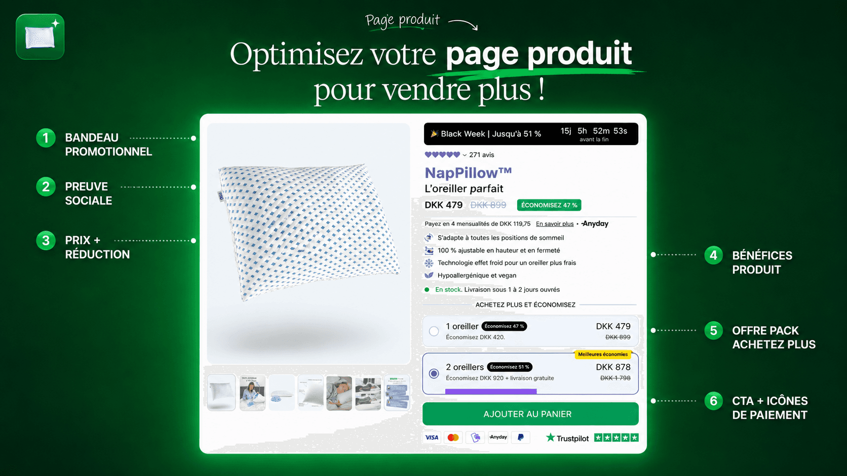 Fiche produit Shopify optimisée avec une offre groupée et un pack « achetez plus, économisez »